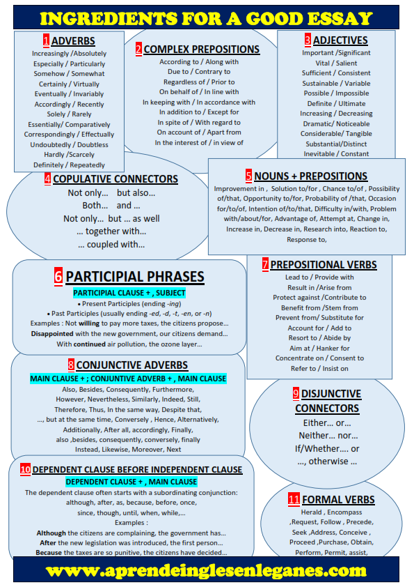 fce-vocabulary-list-cambridge-english-pdf-plmservers